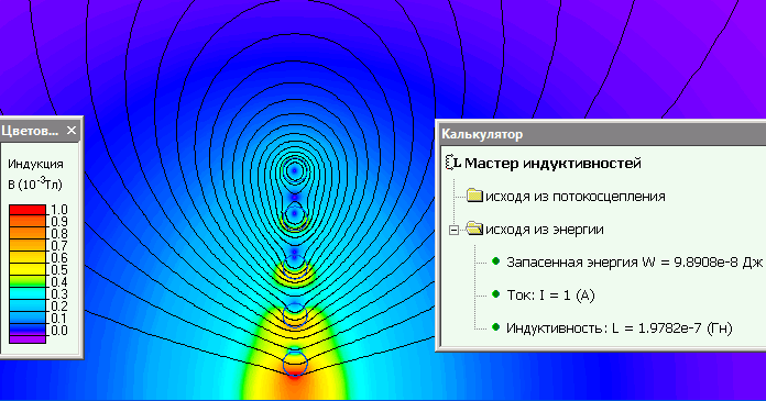картина магнитного поля плоской катушки