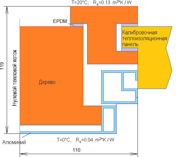 EN ISO 10211:2007 контрольный тест 2