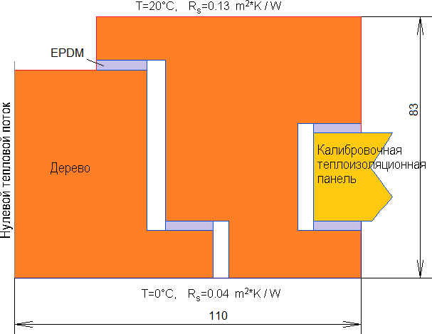 EN ISO 10211:2007 контрольный тест 4