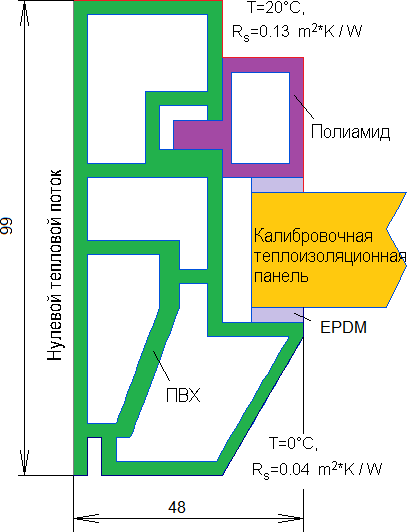 EN ISO 10211:2007 контрольный тест 7