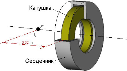 Magnetic lense