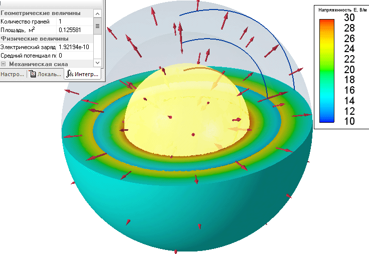 Распределение потенциала и напряженности поля внутри сферического двухслойного конденсатора