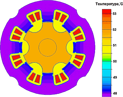 распределение температуры в вентильно-реактивном двигателе