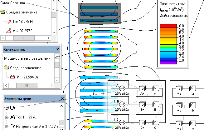 Поток рассеяния в обмотке трансформатора