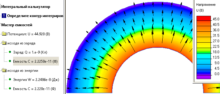 Распределение потенциала внутри сферического конденсатора
