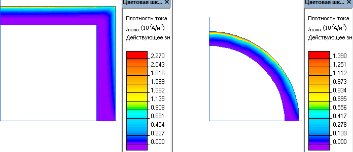 Распределение плотности тока в цилиндрическом и сферическом экранах при переменном внешнем магнитном поле
