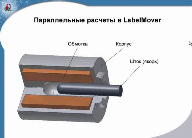 Инженерное моделирование МКЭ. Программа для расчета магнитного поля.