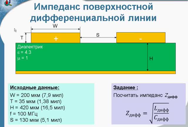Мёртвая зона токовой поперечной дифференциальной защиты. Синфазное входное напряжение это. Дифференциальная защита линии 220 кв. Расчет микрополосковой линии. Мертвая зона релейной защиты.
