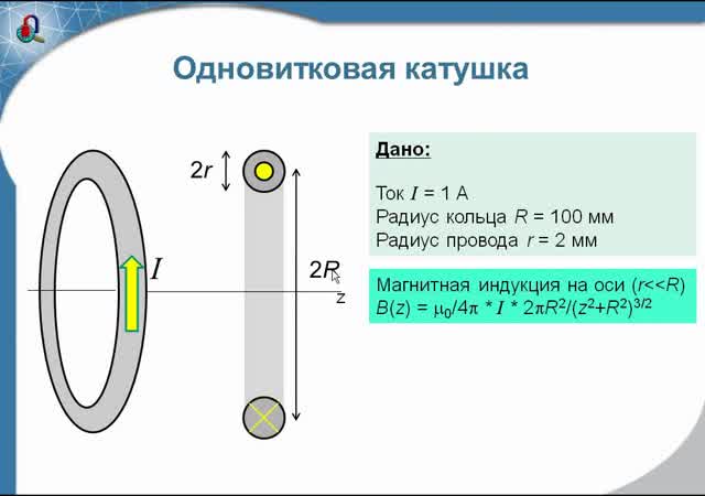 Радиус витка катушки. Катушки Гельмгольца схема. Катушка Гельмгольца формула. Индукция кольца. Индуктивность кольца формула.