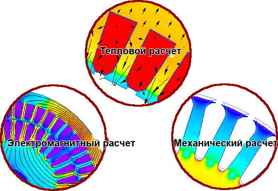 проектирование электрического двигателя