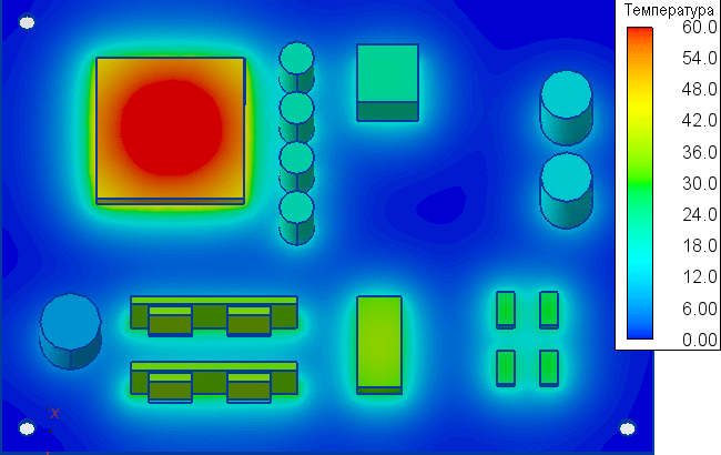 pcb temperature distribution