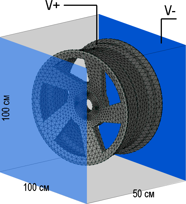 Rim anodizing